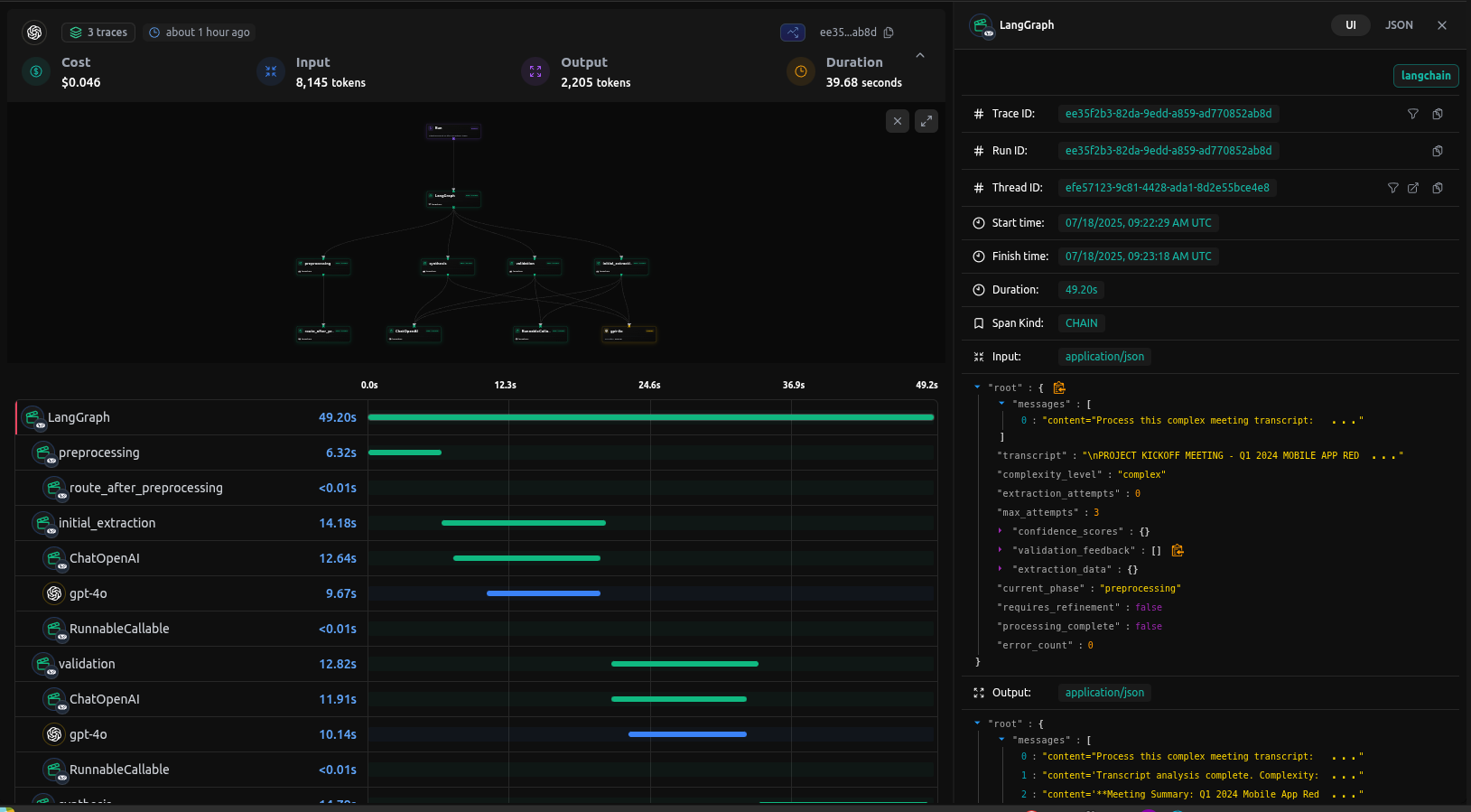 End-to-end tracing in LangDB shows all workflow stages and tool calls